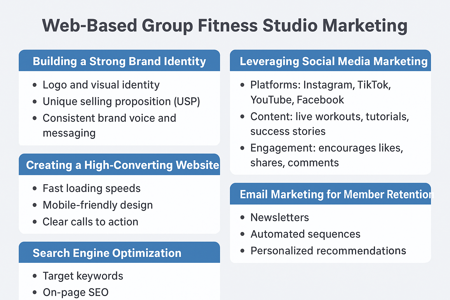 web-based vertical fitness studio marketing​